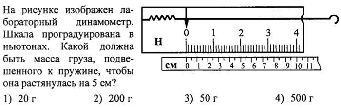 Динамометр электронный - принцип работы различных моделей